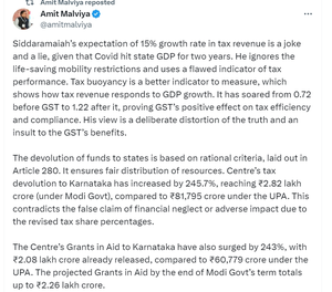 K’taka CM’s allegations of injustice a deliberate distortion of the truth: Amit Malviya