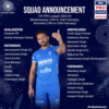 Hockey India name 24-man squad for FIH Pro League 2023-24