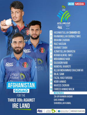 Afghanistan name uncapped Ghazanfar, Kharoti for ODI series against Ireland