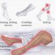 Scientists find treatment for restless leg syndrome